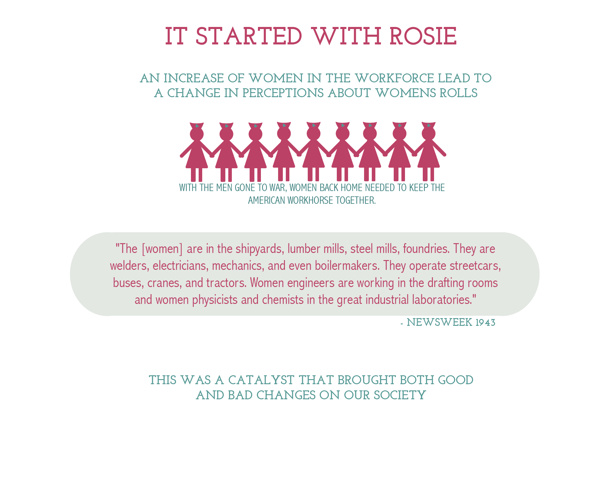 rosie information